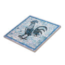 Recherche de poule carreaux Animal