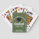 Recherche de armée jeux de cartes Moderne