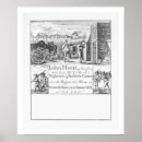 Suche nach industrie poster Jahrhundert