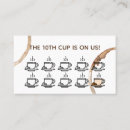 Recherche de coffeeshop Café