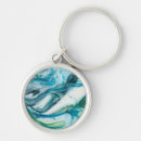 Recherche de liquid porteclés Contemporain