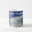 Recherche de nuage de mot tasses Joie