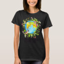 Recherche de planète quotidienne tshirts Faire