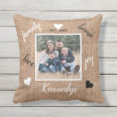 Recherche de farmhouse coussins Nom de famille