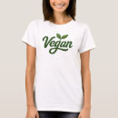 Recherche de durabilité tshirts Plante
