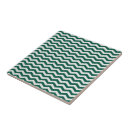 Recherche de motif de chevron carreaux Géométrique