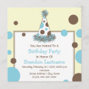 Recherche de polka dot invitations Fête d'anniversaire