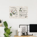 Suche nach pasta poster Modern