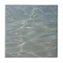 Suche nach blaues wasser fliesen Ozean
