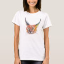 Recherche de lynx vêtements Faune