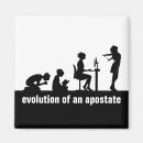 Recherche de évolution magnets Athée
