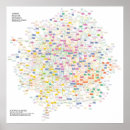 Suche nach physik poster Naturwissenschaften