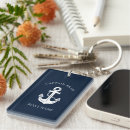 Suche nach maritime schlüsselanhänger Vintage