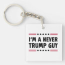 Suche nach typen accessoires Abstimmung