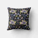 Recherche de fleurs colorées coussins Feuille