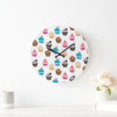 Suche nach dessert wanduhren Backen