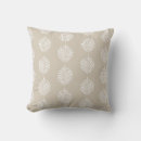 Recherche de feuille tropicale coussins Feuille de palme