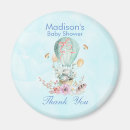 Recherche de papillon bleu magnets Capricieux