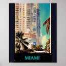 Suche nach vintage miami poster Strand