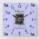 Recherche de cru horloges Pour tous