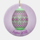 Suche nach ostereier ornamente Verzierung