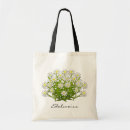 Suche nach edelweiss accessoires Schweizer
