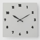 Recherche de murale grise horloges Temps