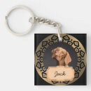 Suche nach hundeknochen schlüsselanhänger Foto