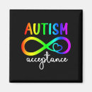 Recherche de adhd magnets Asperger