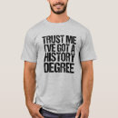 Recherche de historiques tshirts Drôle