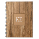 Suche nach schreiner kleine notizbücher Holzbearbeitung