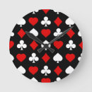 Recherche de costumes horloges Club