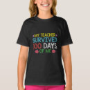 Recherche de professeurs tshirts Professeur de mathématiques
