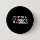 Recherche de sucer badges Sensibilisation au cancer
