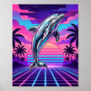 Suche nach chrom andere poster Synthwave