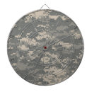 Suche nach digital dartscheiben Tafel