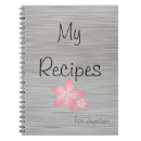 Recherche de humour organiseurs Chef