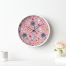 Recherche de chocolat horloges Bonbon