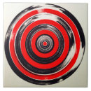 Recherche de cercle carreaux Rouge