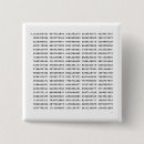 Recherche de symbole pi badges Nerd