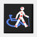 Recherche de invisible magnets Douleur