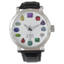 Recherche de de naissance montres Pierre