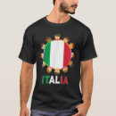 Recherche de garçon italien Italia