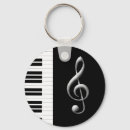 Recherche de musiciens porteclés Noir et blanc