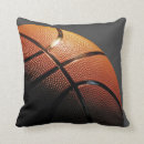 Recherche de conceptions de basket ball maison deco Boule