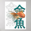 Suche nach goldfische poster Aquarium