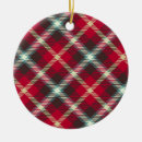 Suche nach tartanmuster ornamente Kariert