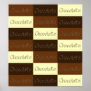 Recherche de vacances de pâques art Chocolat
