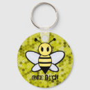 Recherche de transformation porteclés Insecte