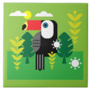 Recherche de oiseaux carreaux Pour enfants